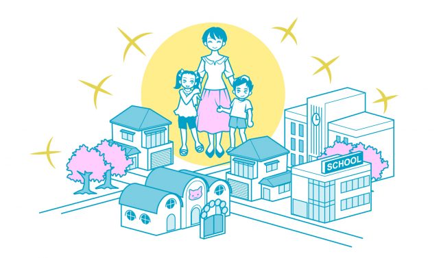 駅近と住宅地　子育て環境