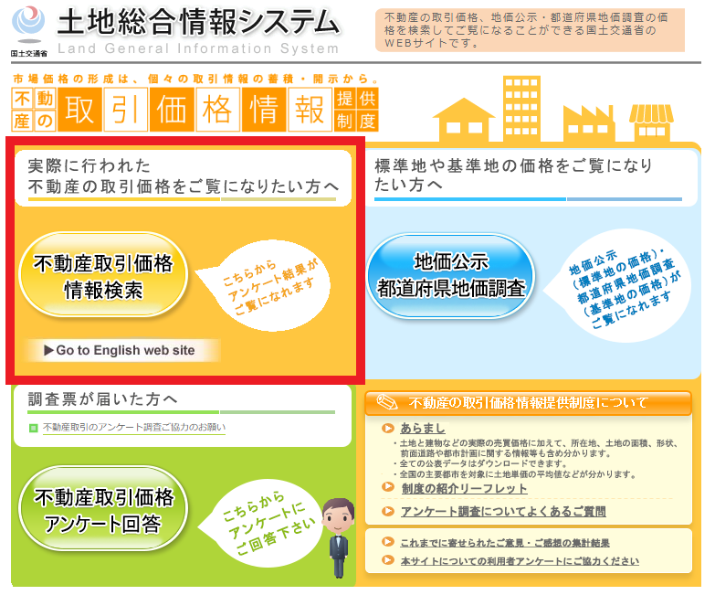 土地の評価額の調べ方を分かりやすく解説 目的別に計算法を紹介