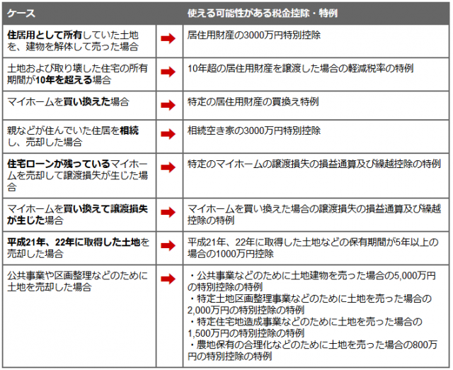 ベラジョンカジノはうざいカジノNo.1?【広告が鬱陶しい意見 ベラジョンカジノはうざいカジノNo.1?【広告が鬱陶しい意見