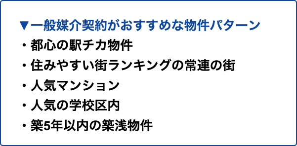 一般媒介と専任媒介の違いとは どっちを選ぶべきか徹底解説