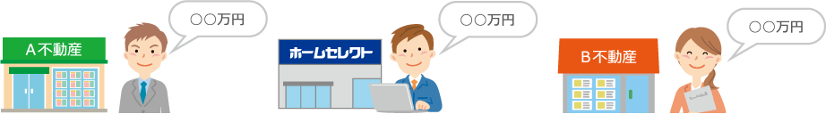 サービス概要