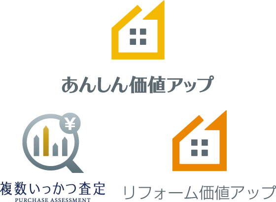 あんしん価値アップ / 複数いっかつ査定 / リフォーム価値アップ