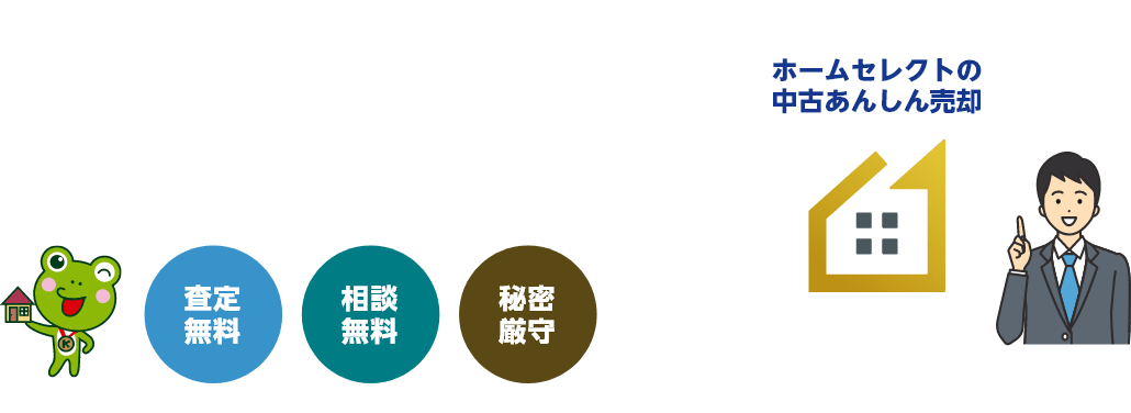 中古住宅のあんしん売却