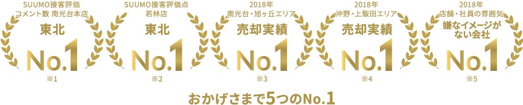 5つのNo1
