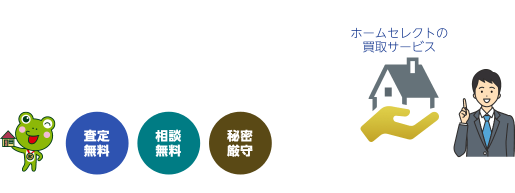 安心早く売却できる買取