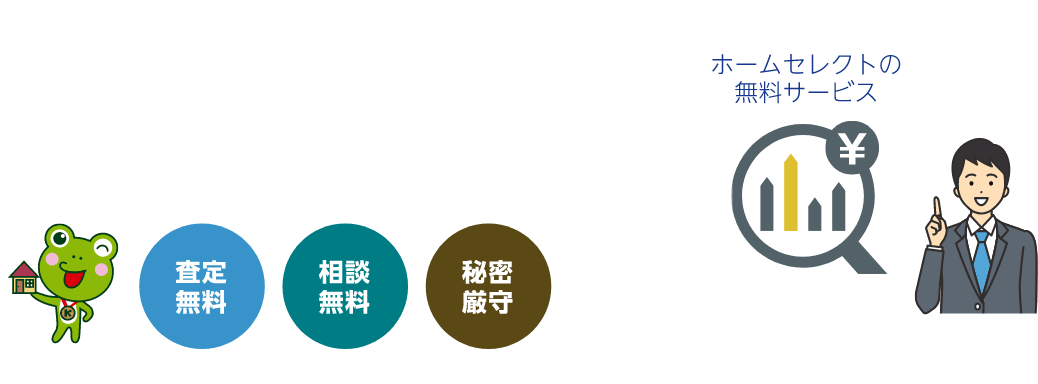 仲介＆買取のW査定であんしん