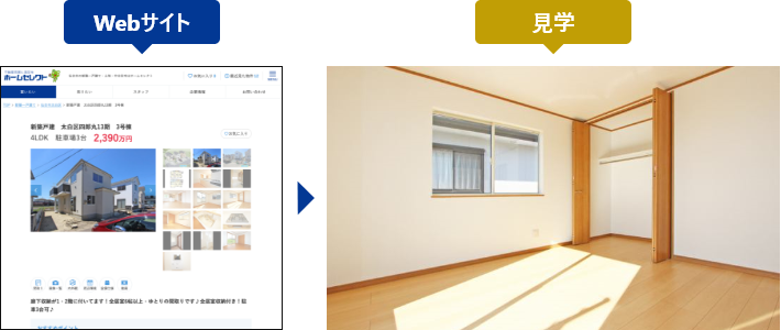 Webサイト→見学