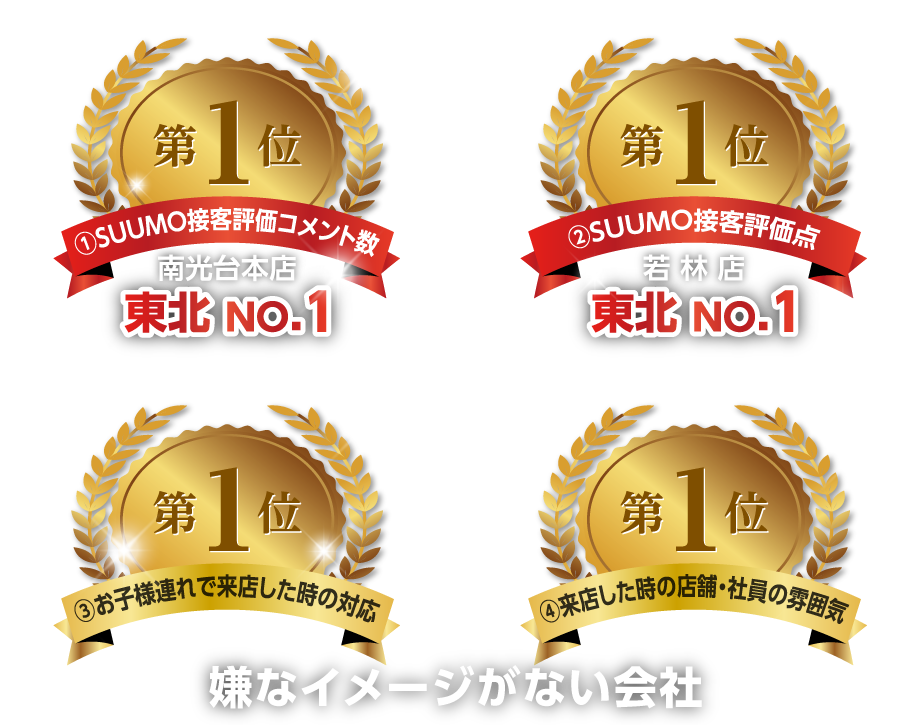 4つのNo.1評価