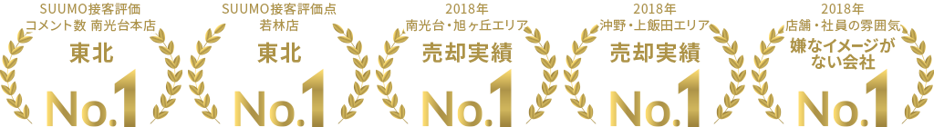 5つのNo1