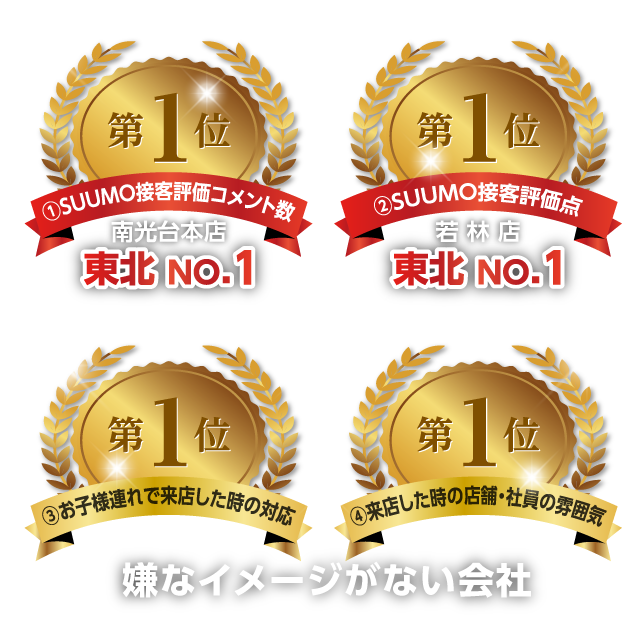 4つのNo.1評価